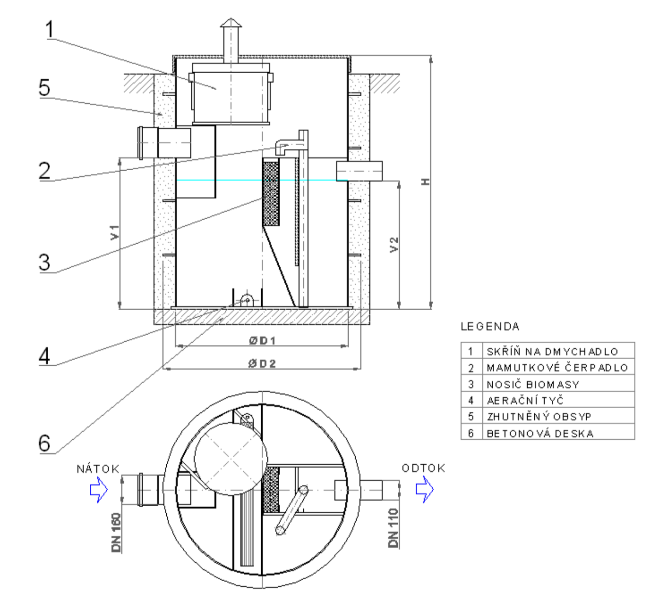 Nitrifikacni filtr schema