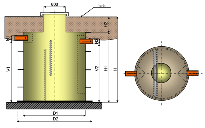 Odlučovač tuků - schema 2