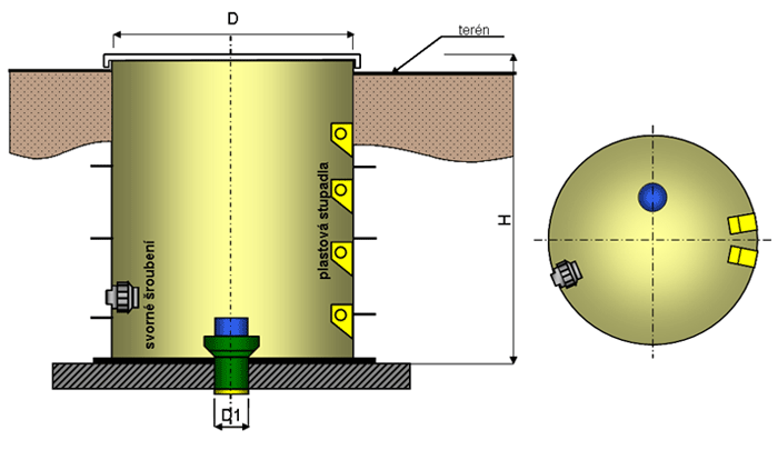 Studniční šachta - schema 1