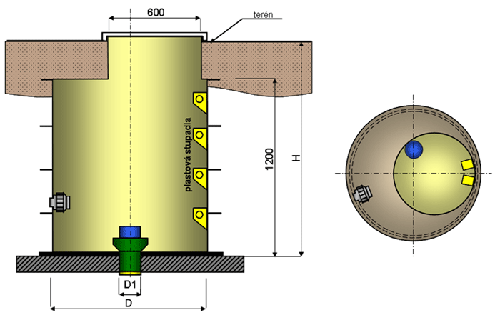 Studniční šachta - schema 2