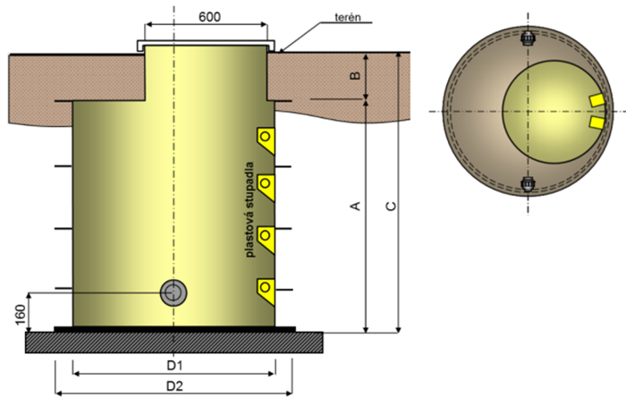 Vodoměrná šachta - schéma
