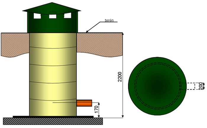 Zemní registr - schema